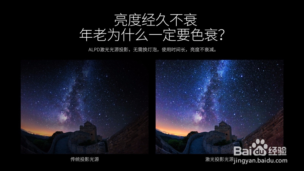 如何选购无屏电视