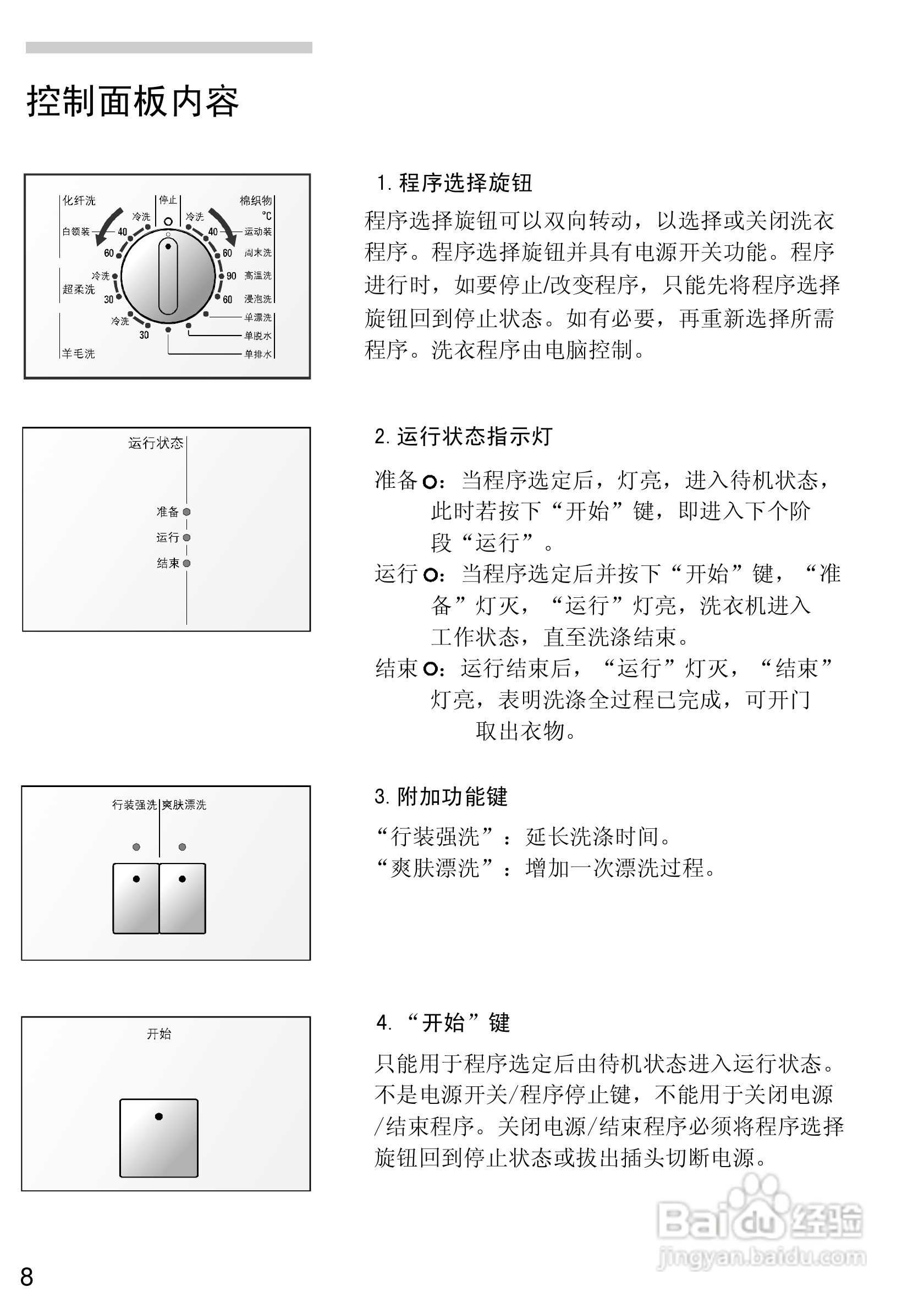 西门子Live 1800XS电脑超薄滚筒洗衣机使用及安装说明:[1]