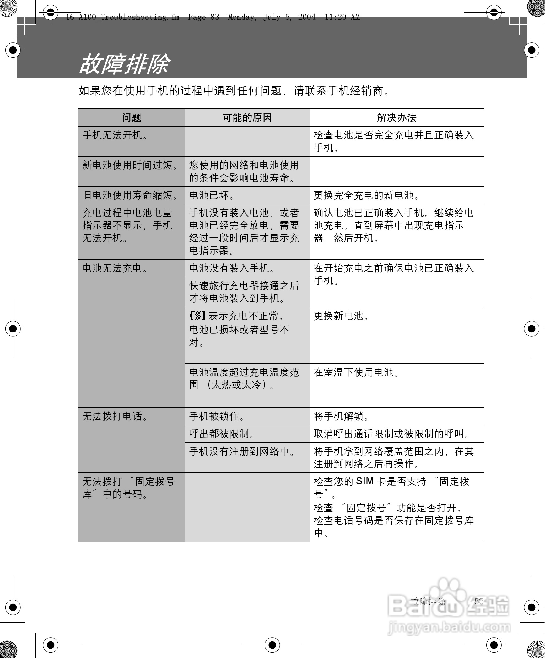 松下a101手机使用说明书:[9]