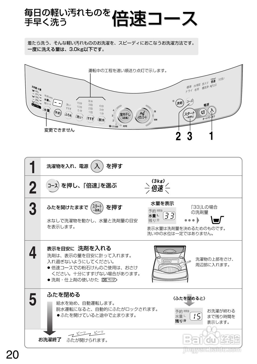 philco洗衣机说明书图片