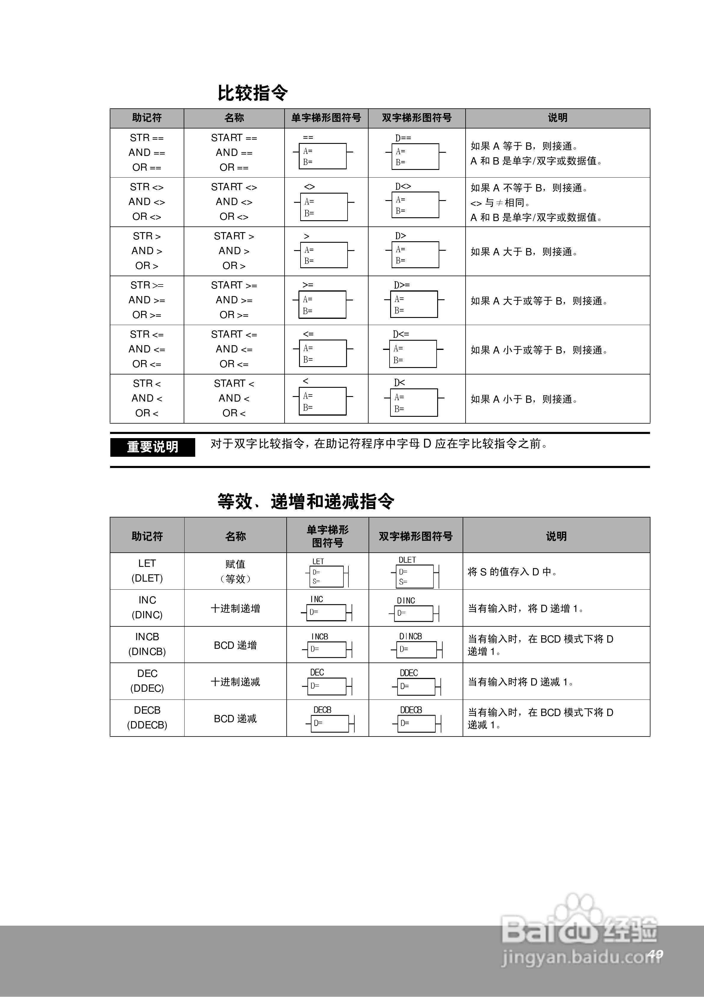 OEMax NX7系列控制器用户手册:[5]