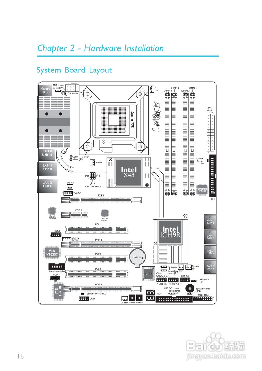 友通LANPARTY UT X48-T2R型主板说明书:[2]