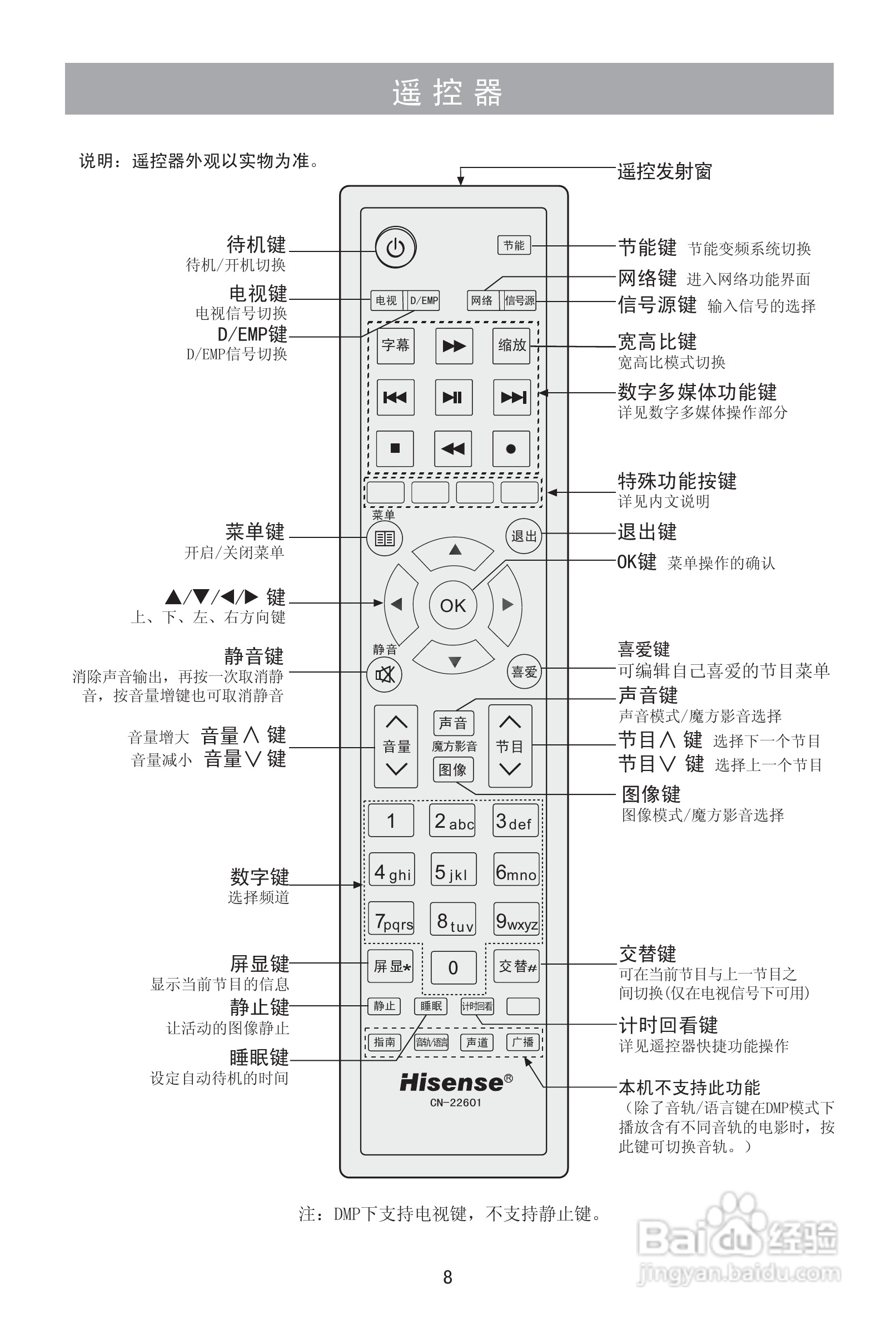 海信LED46K21液晶彩电使用说明书:[1]