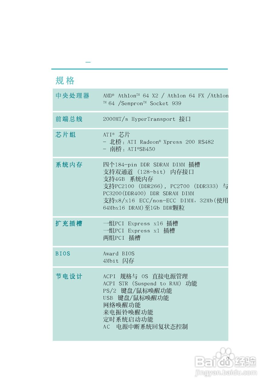 友通INF. RS482型主板说明书:[1]
