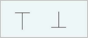 股票:K线图的含义及作用