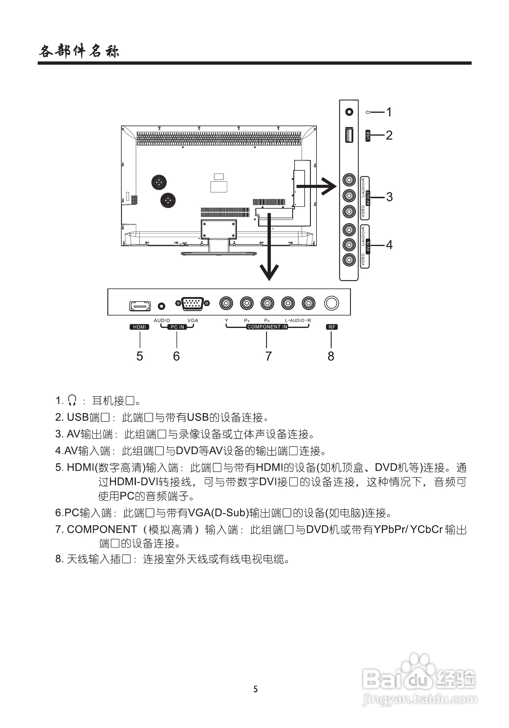 厦华LE-46HT51液晶彩电使用说明书:[1]