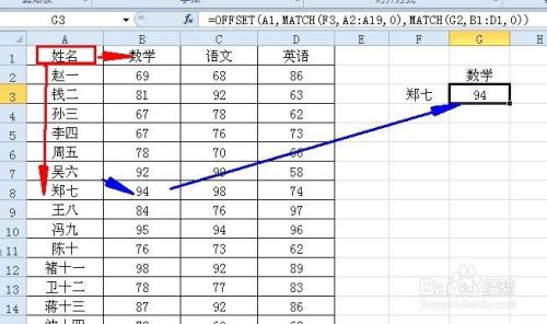 EXCEL中如何使用MATCH函数从列表中查询数据