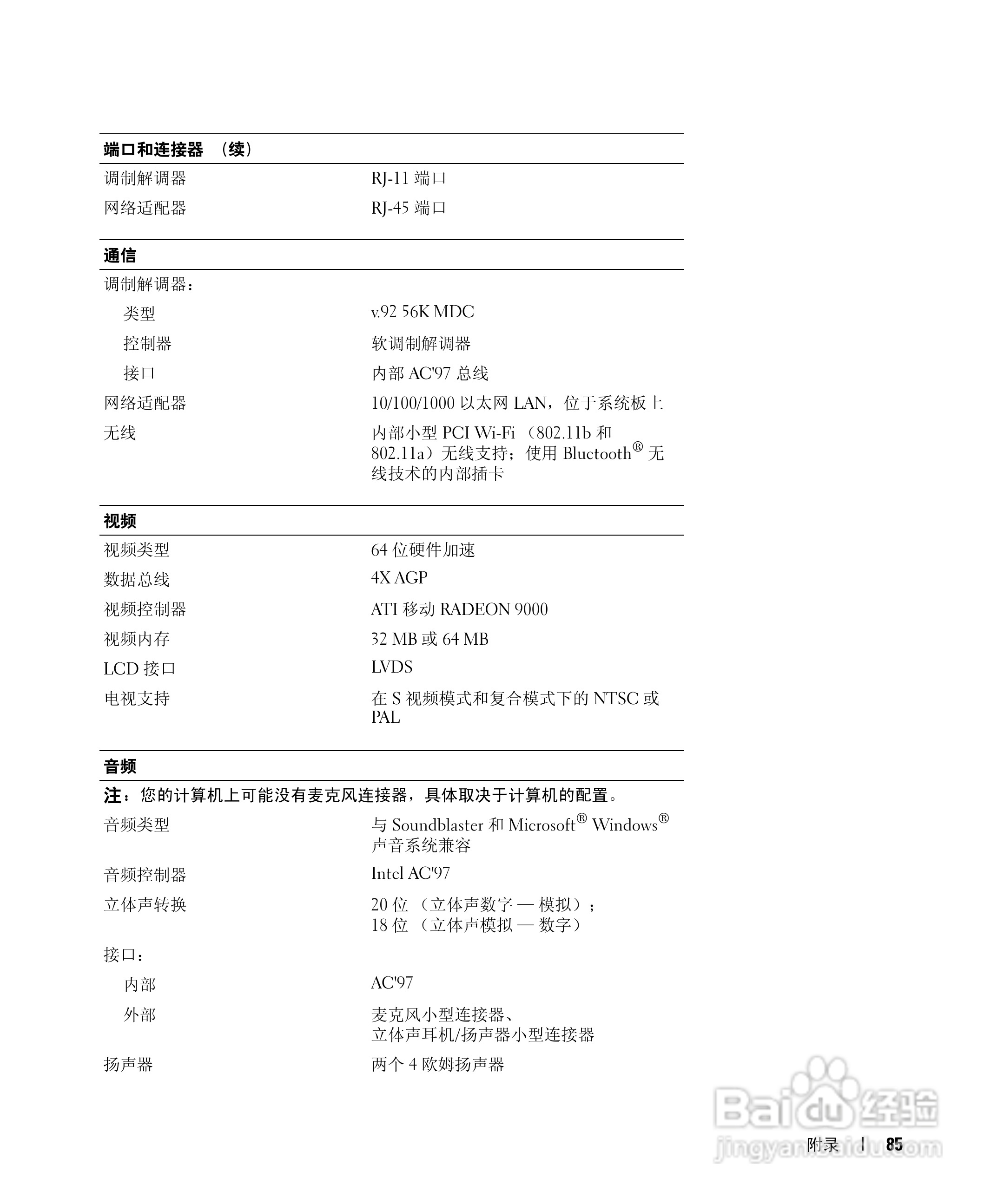 戴尔Inspiron 600m笔记本电脑使用说明书:[9]