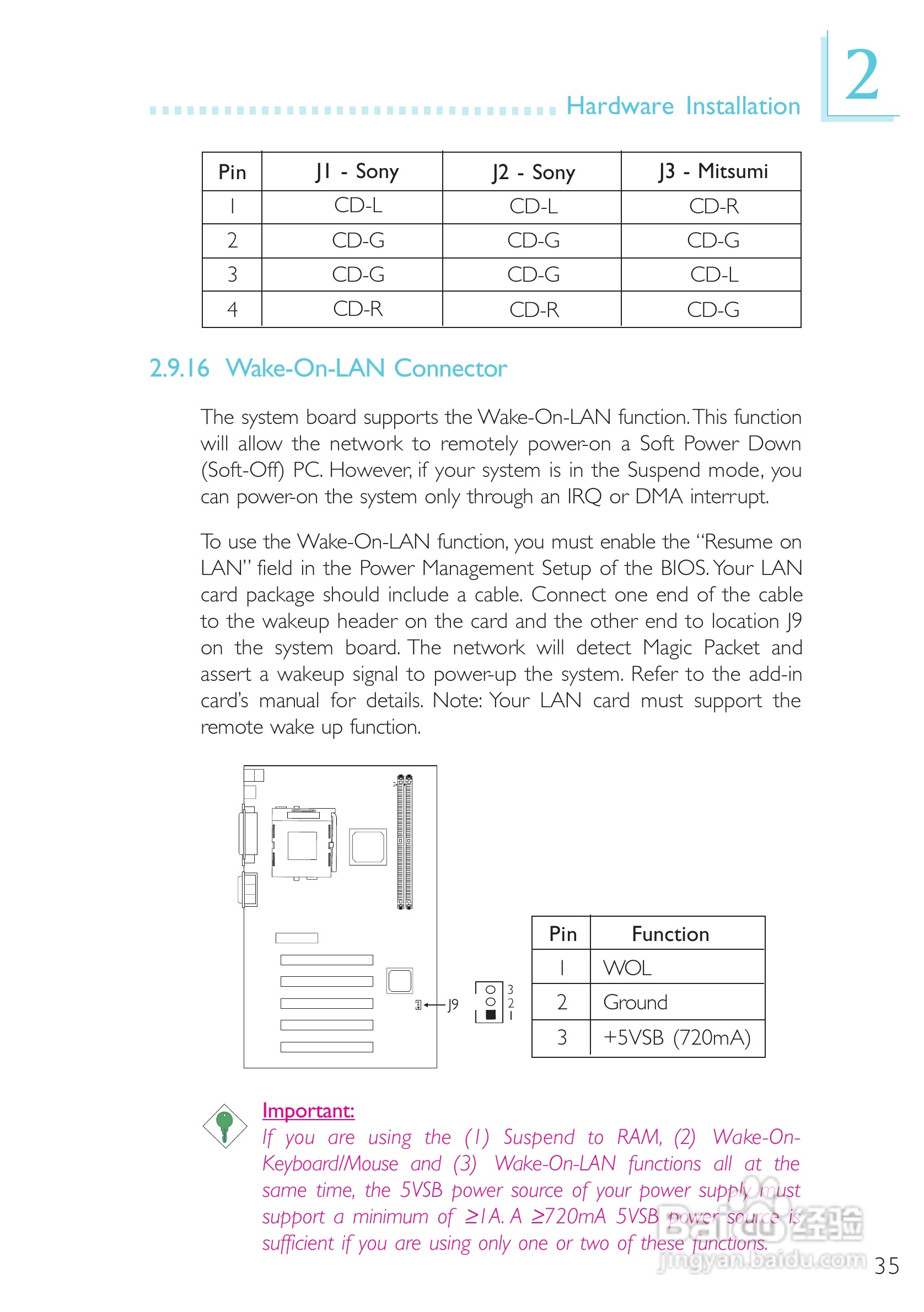 友通CW65-D型主板说明书:[4]