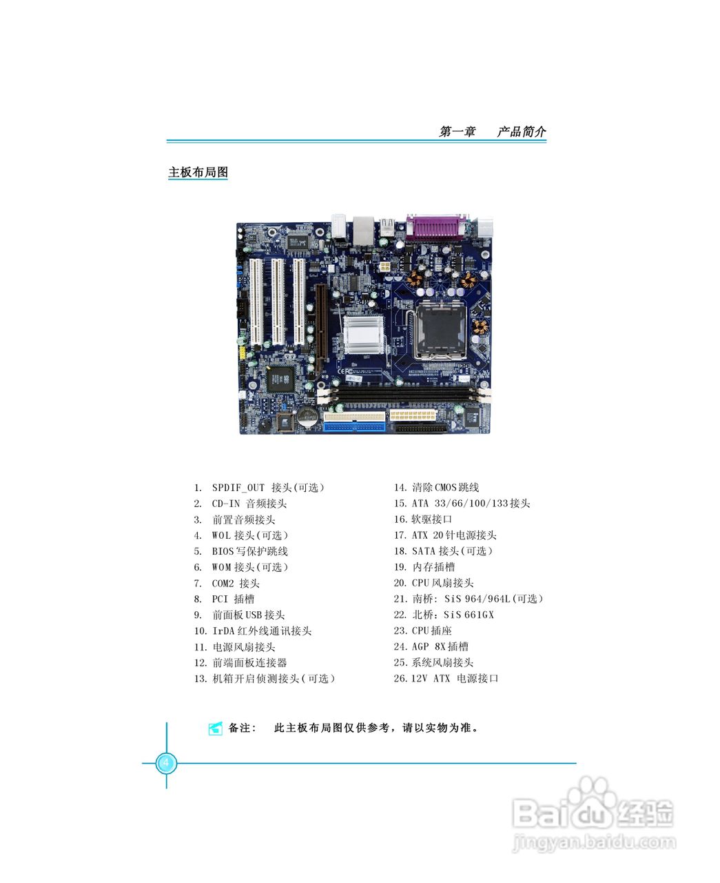 富士康6617MXPro型主板使用手册:[2]