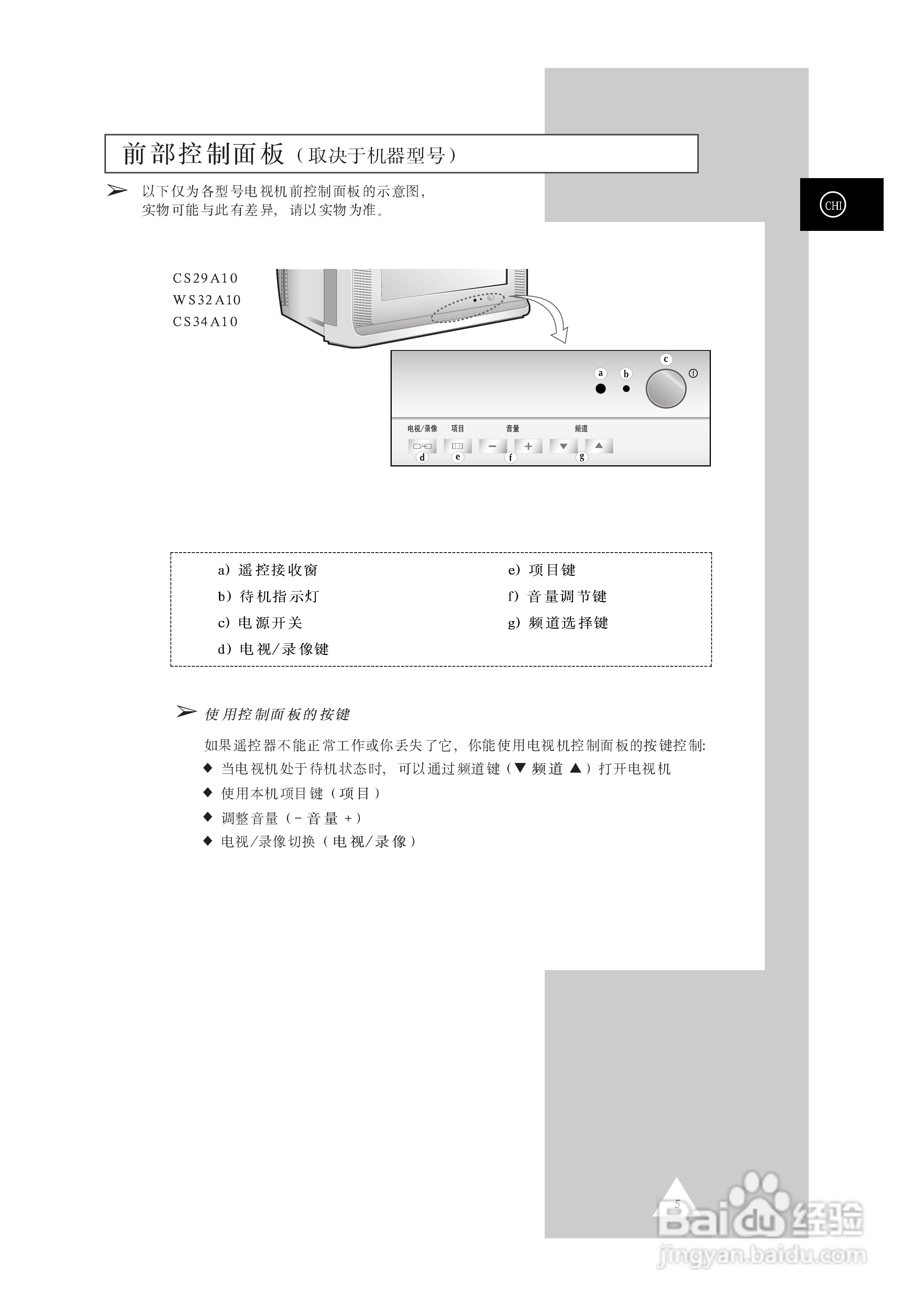 三星WS32A10彩色电视机使用说明书:[1]