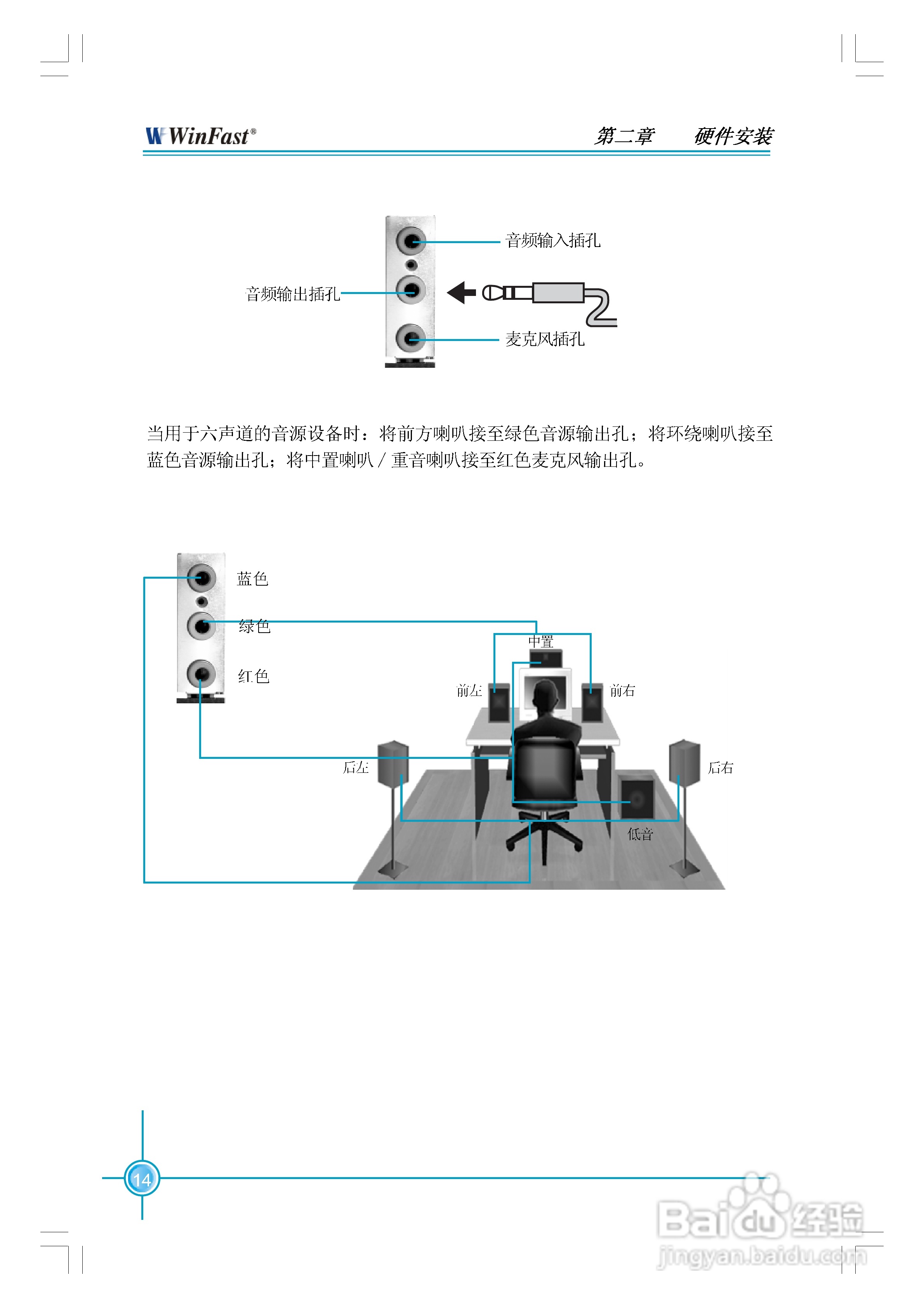 富士康NF4K8MC-RS型主板使用手册:[3]