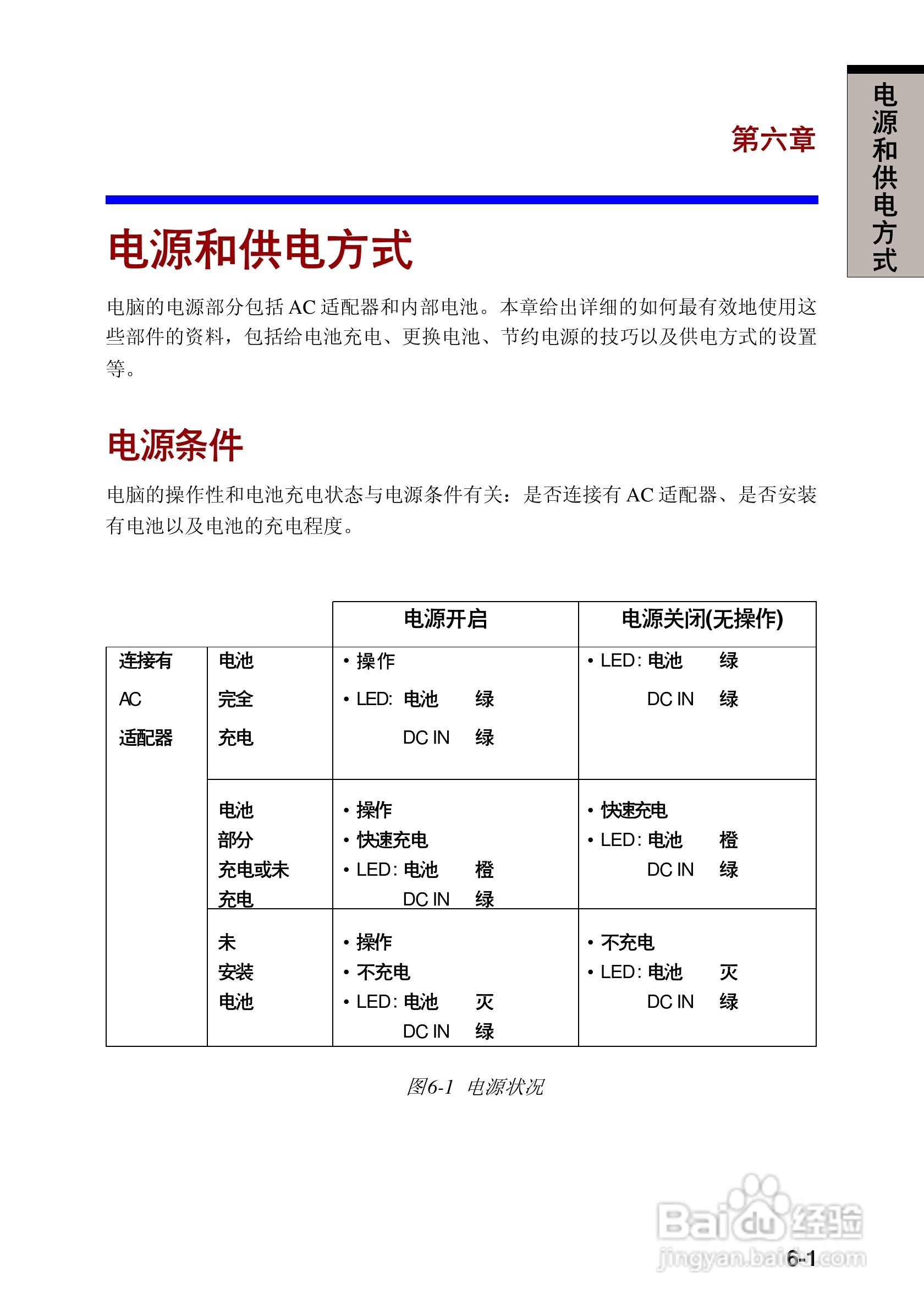 东芝Portege 3500笔记本电脑使用说明书:[9]