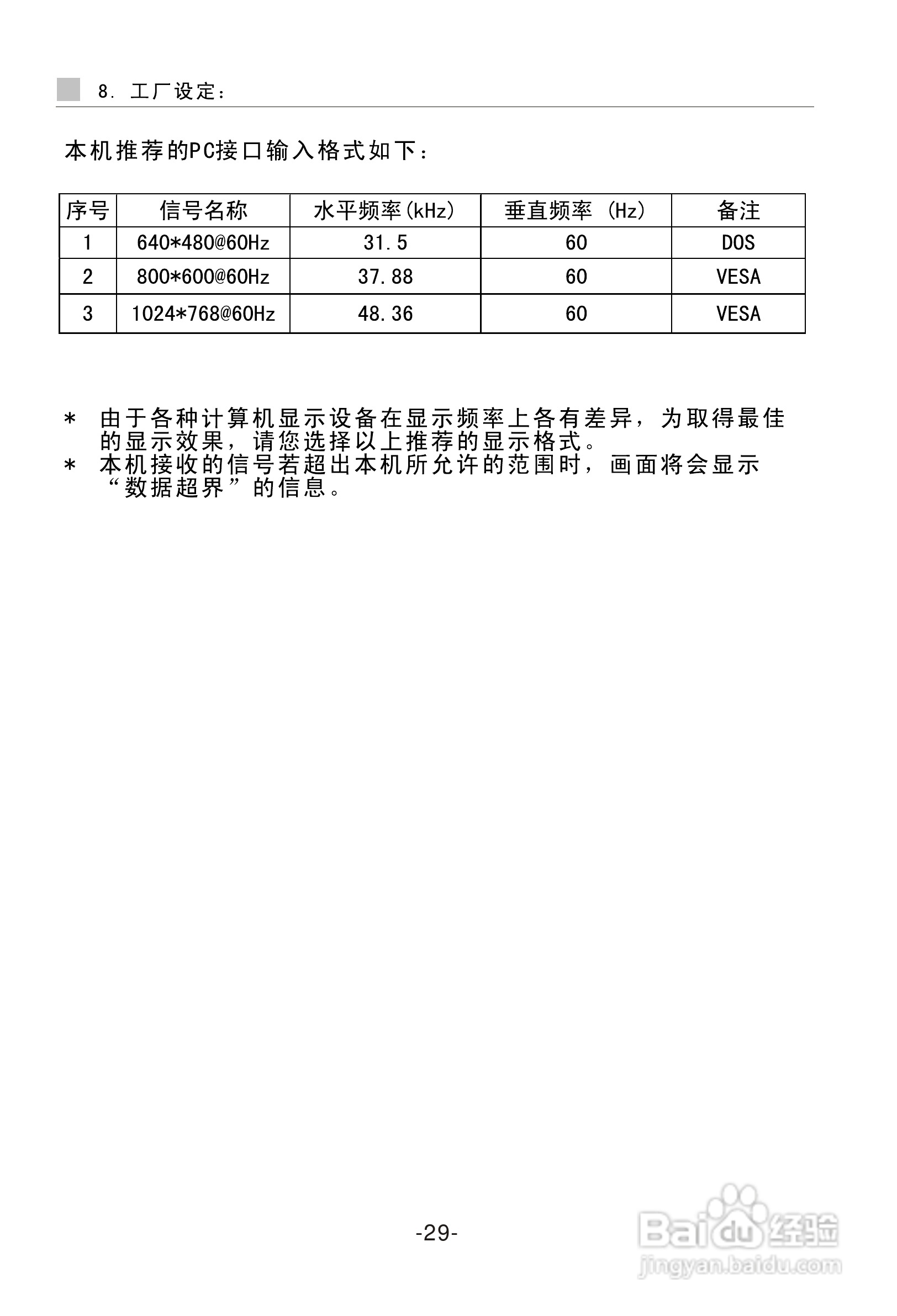 海尔等离子电视机P42SV6-C1使用说明书:[3]