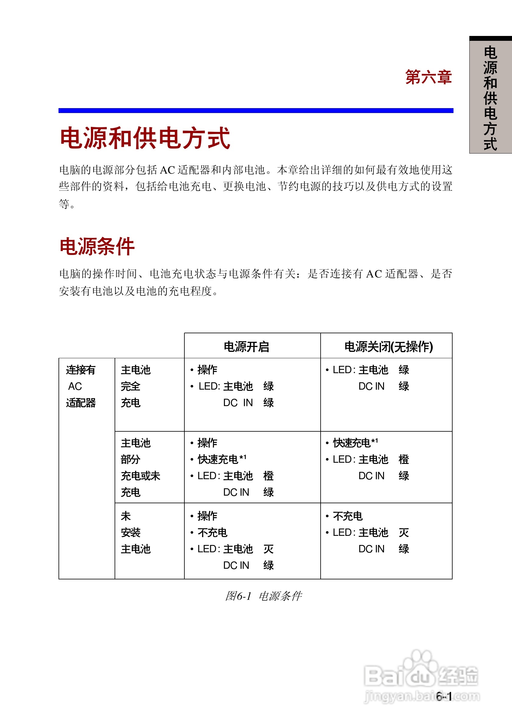 东芝Portege R100笔记本电脑使用说明书:[8]