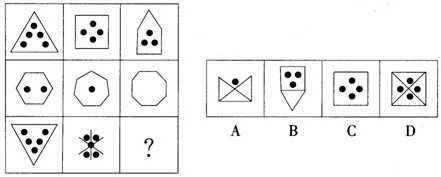 行政职业能力测验—判断推理—图形推理剖析