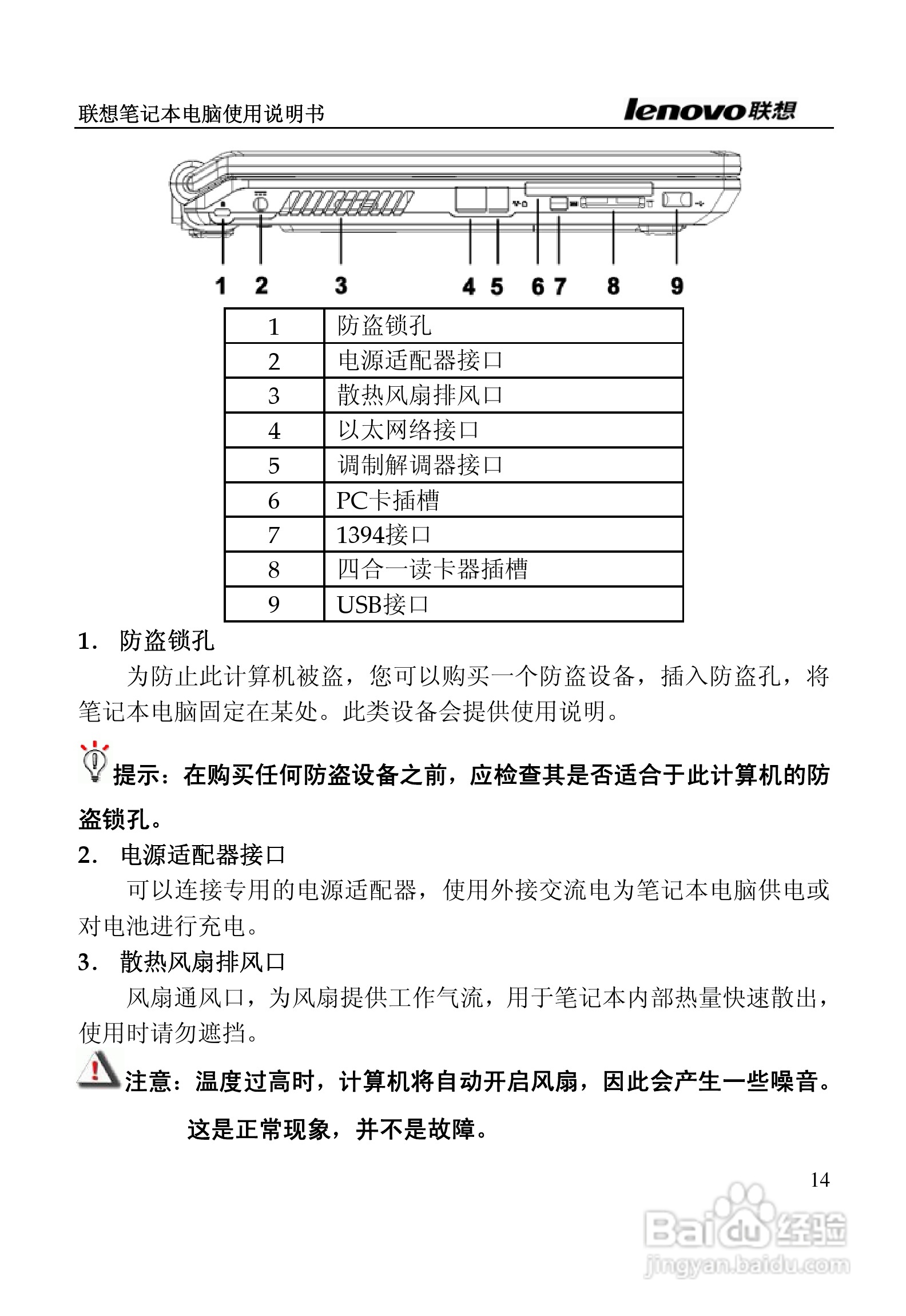 联想天逸F50A2笔记本电脑使用说明书:[2]