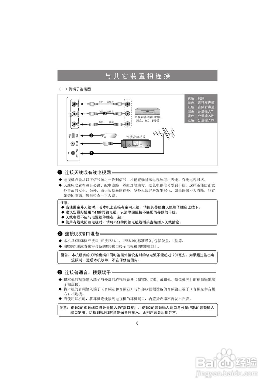 海信LED39K100N液晶彩电使用说明书:[1]