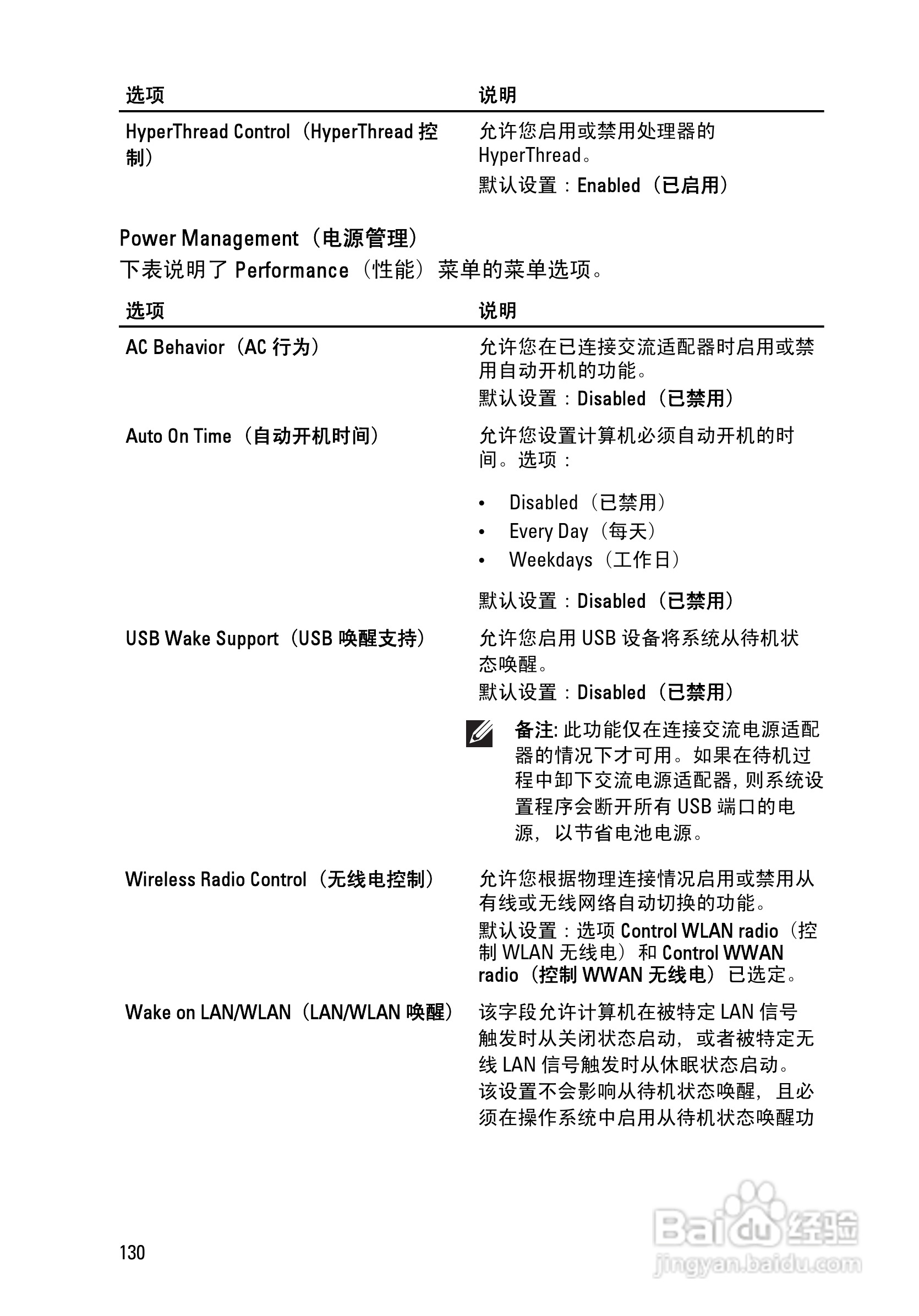 戴尔Precision M4600笔记本电脑使用说明书:[13]