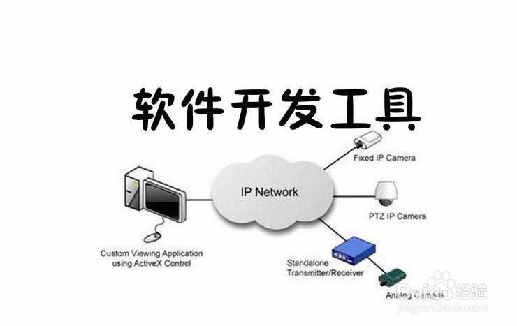 软件工程如何解决软件危机