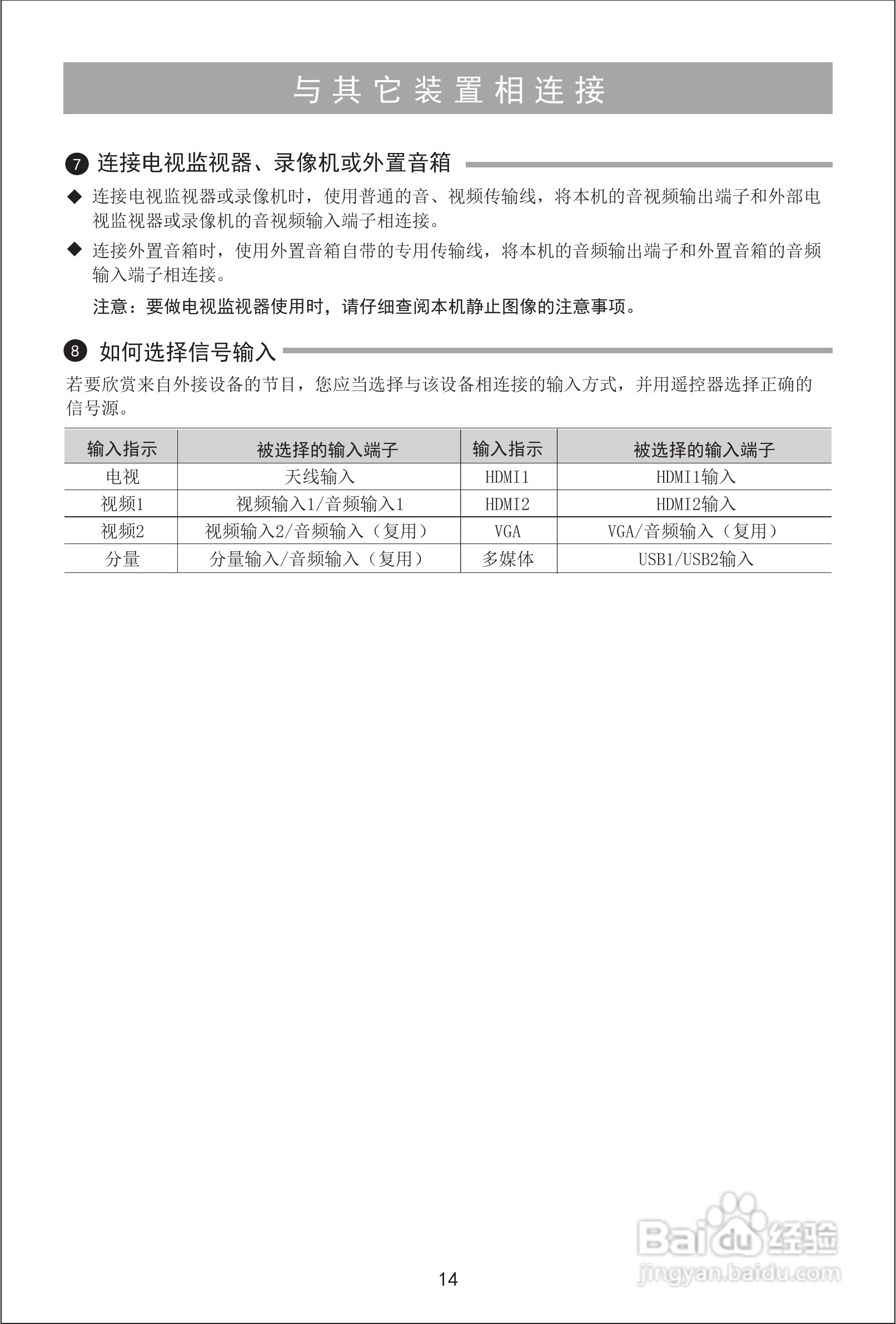 海信LED32K316J3D液晶彩电使用说明书:[2]