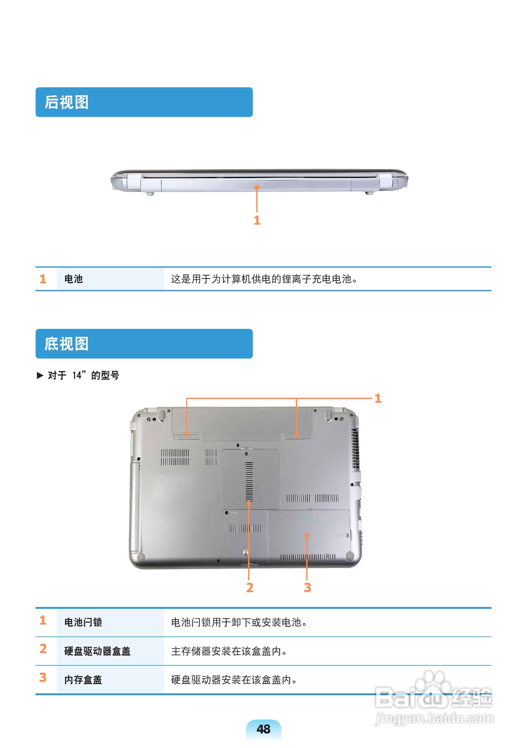 三星X128笔记本电脑使用说明书:[5]