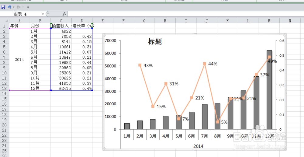 Excel图表模板的保存与使用