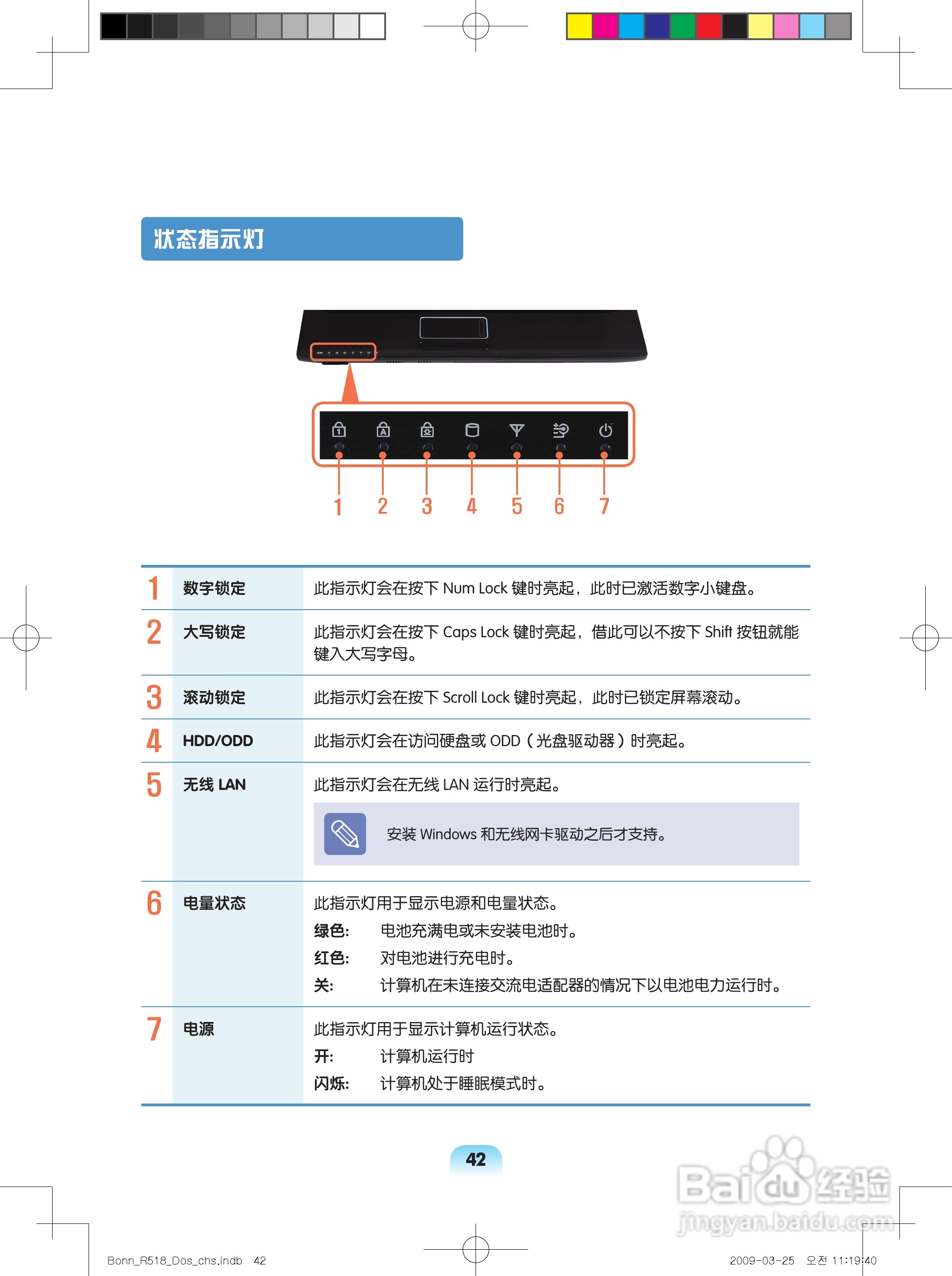三星R518笔记本电脑使用说明书:[4]