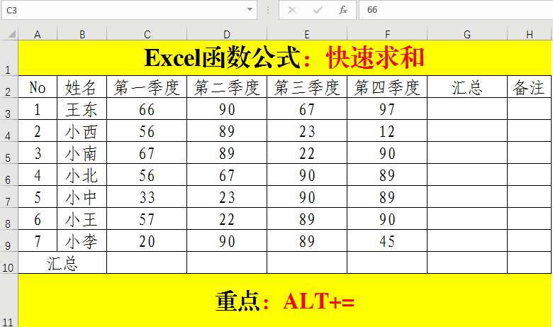 Excel函数公式:含金量超高的SUM函数实用技巧