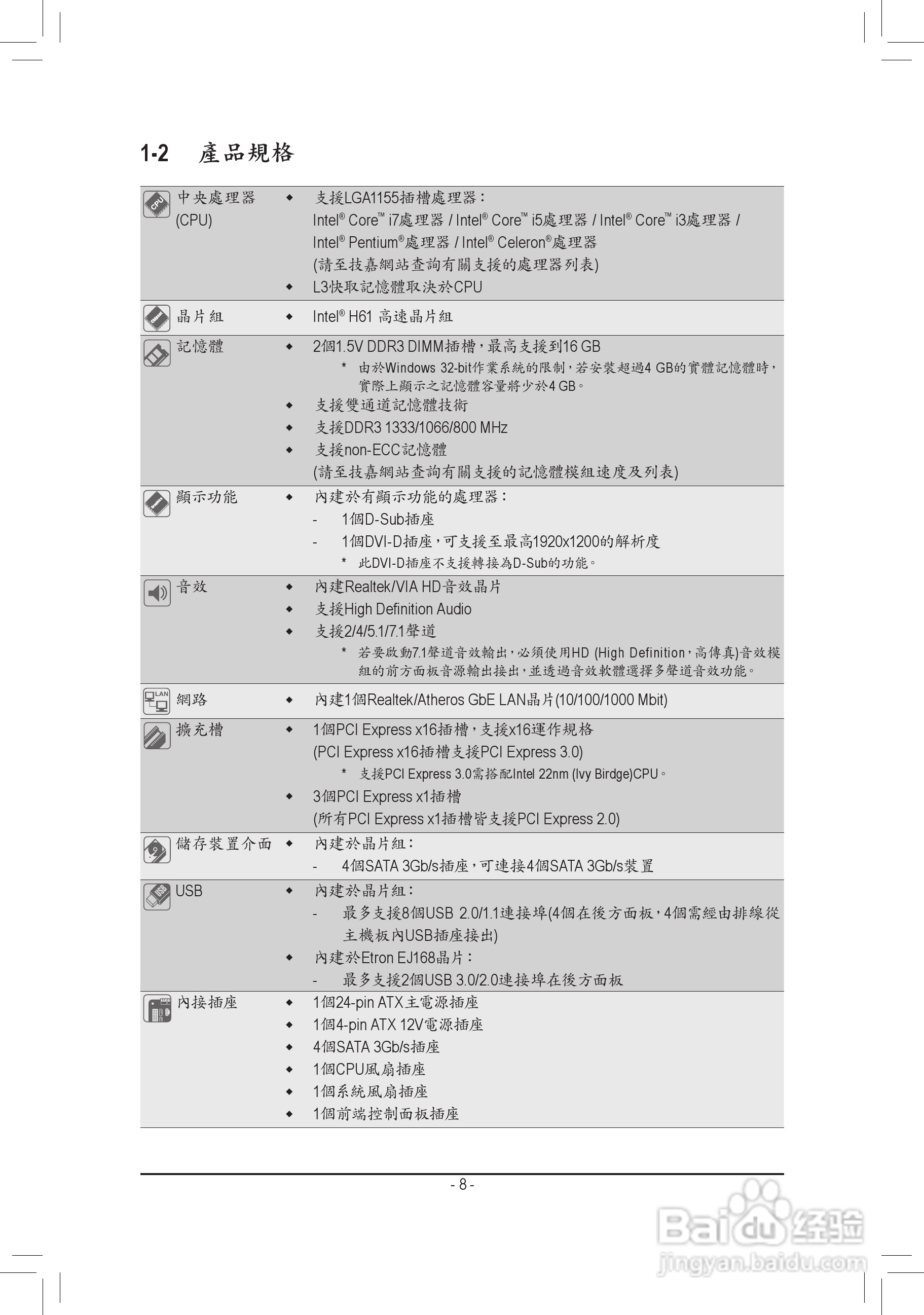技嘉GA-H61MA-D2V主板使用手册:[1]