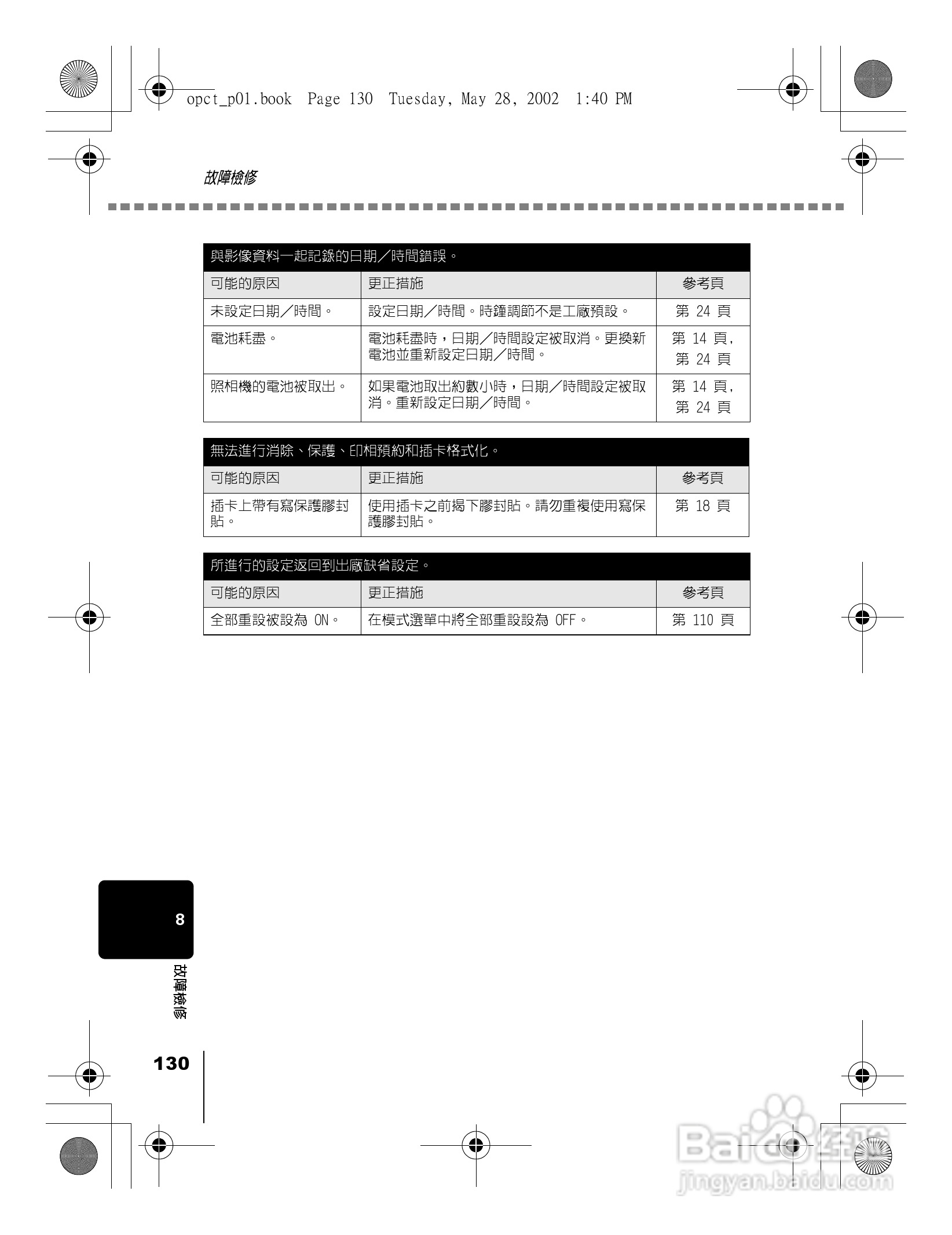 Olympus奥林巴斯D-550Z数码相机说明书:[13]