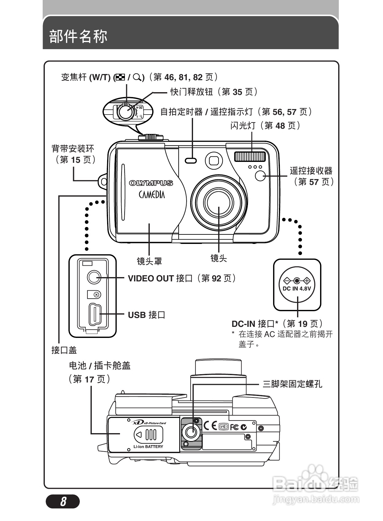 Olympus奥林巴斯C-50Z数码相机说明书:[1]