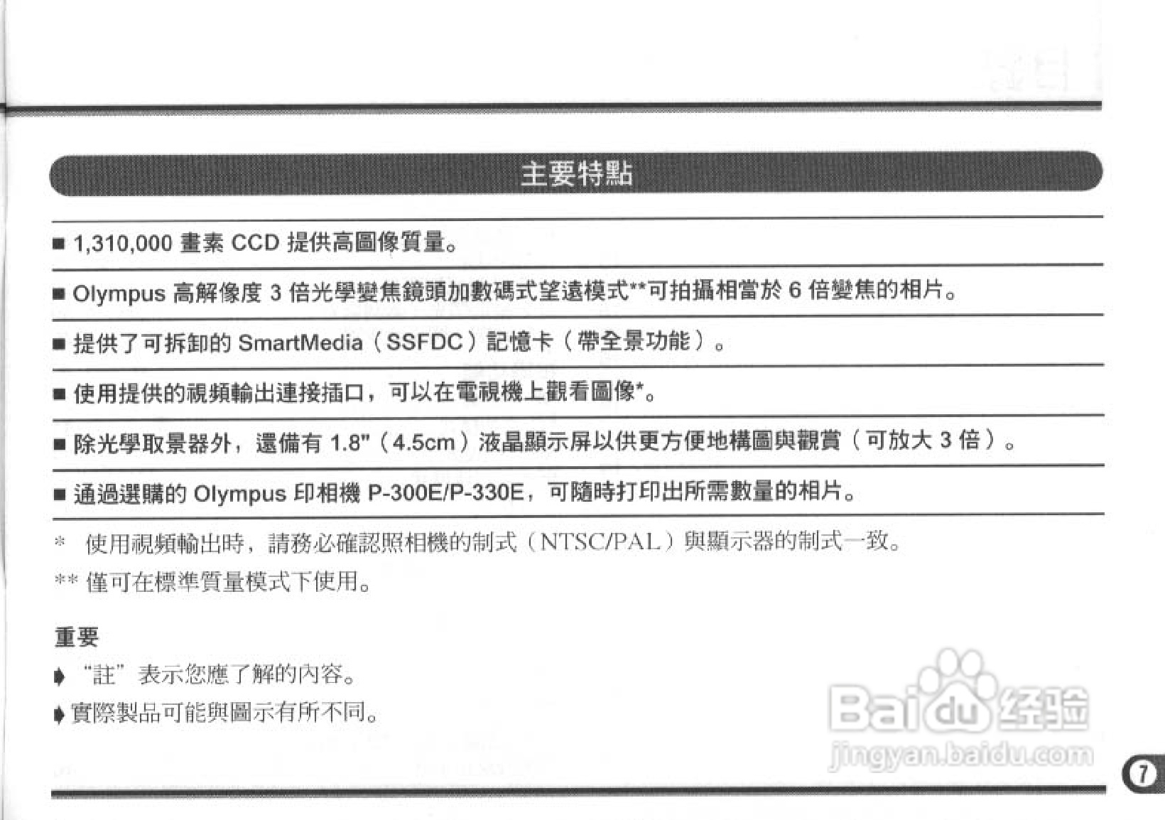Olympus奥林巴斯C-900数码相机说明书:[1]