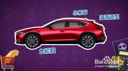 20万买SUV？要颜值要配置还要性价比？这车了解一下？