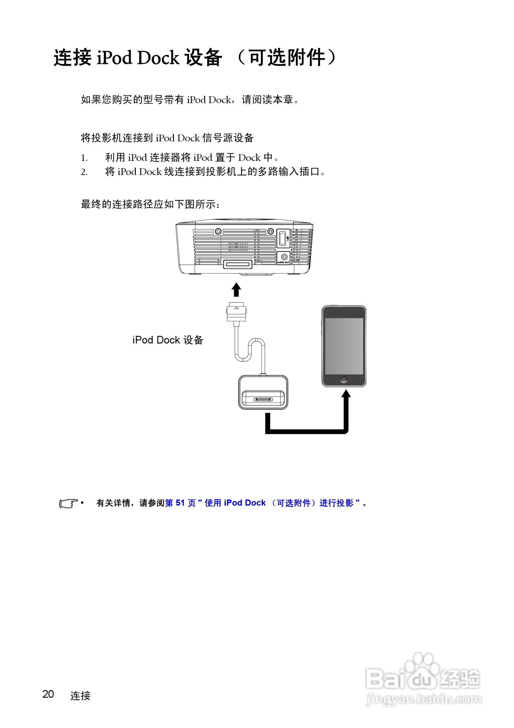 明基GP1投影仪使用说明书:[2]