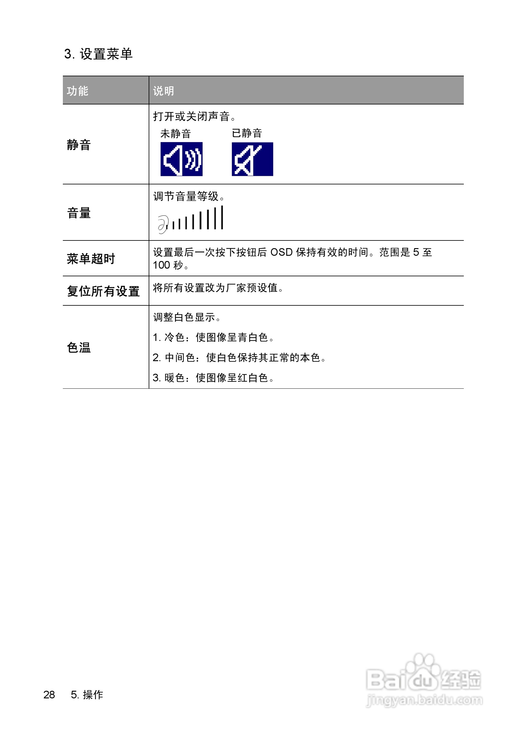 惠普(康柏) HP vp6210 Digital Projector投影机说明:[3]