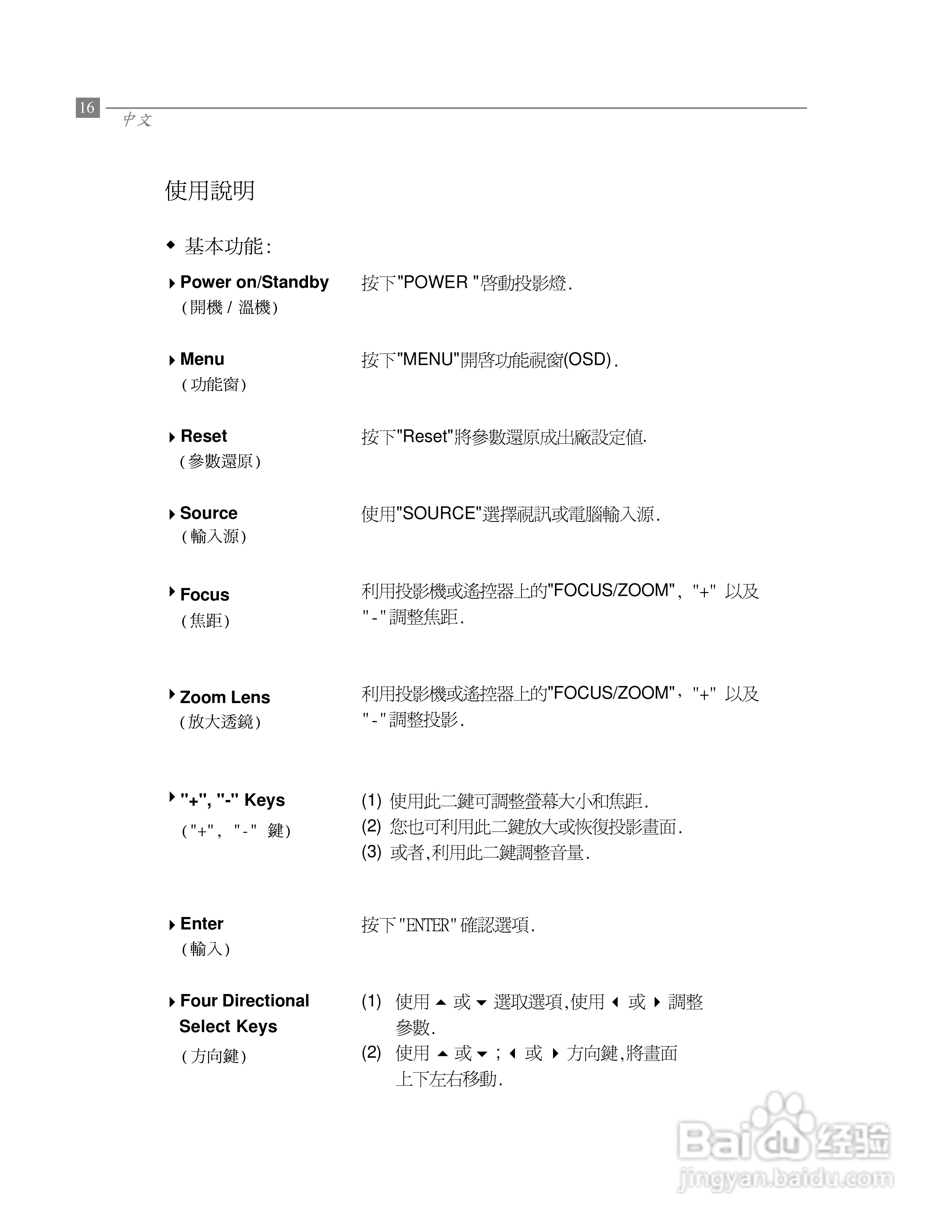 Optoma奥图码 EP680投影机说明书:[2]