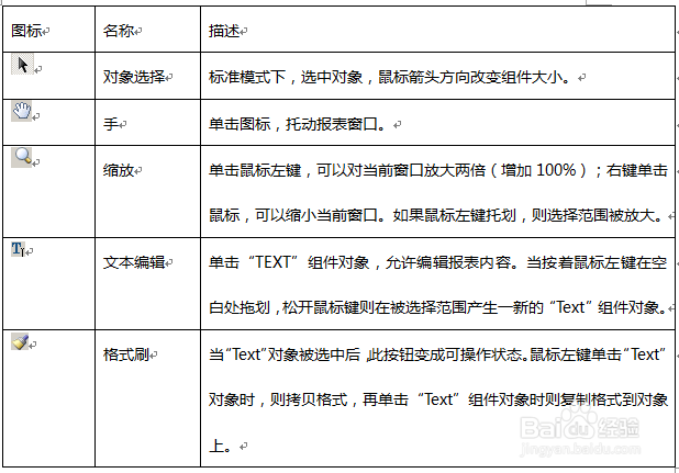 fastreport中文版教程之报表设计器环境