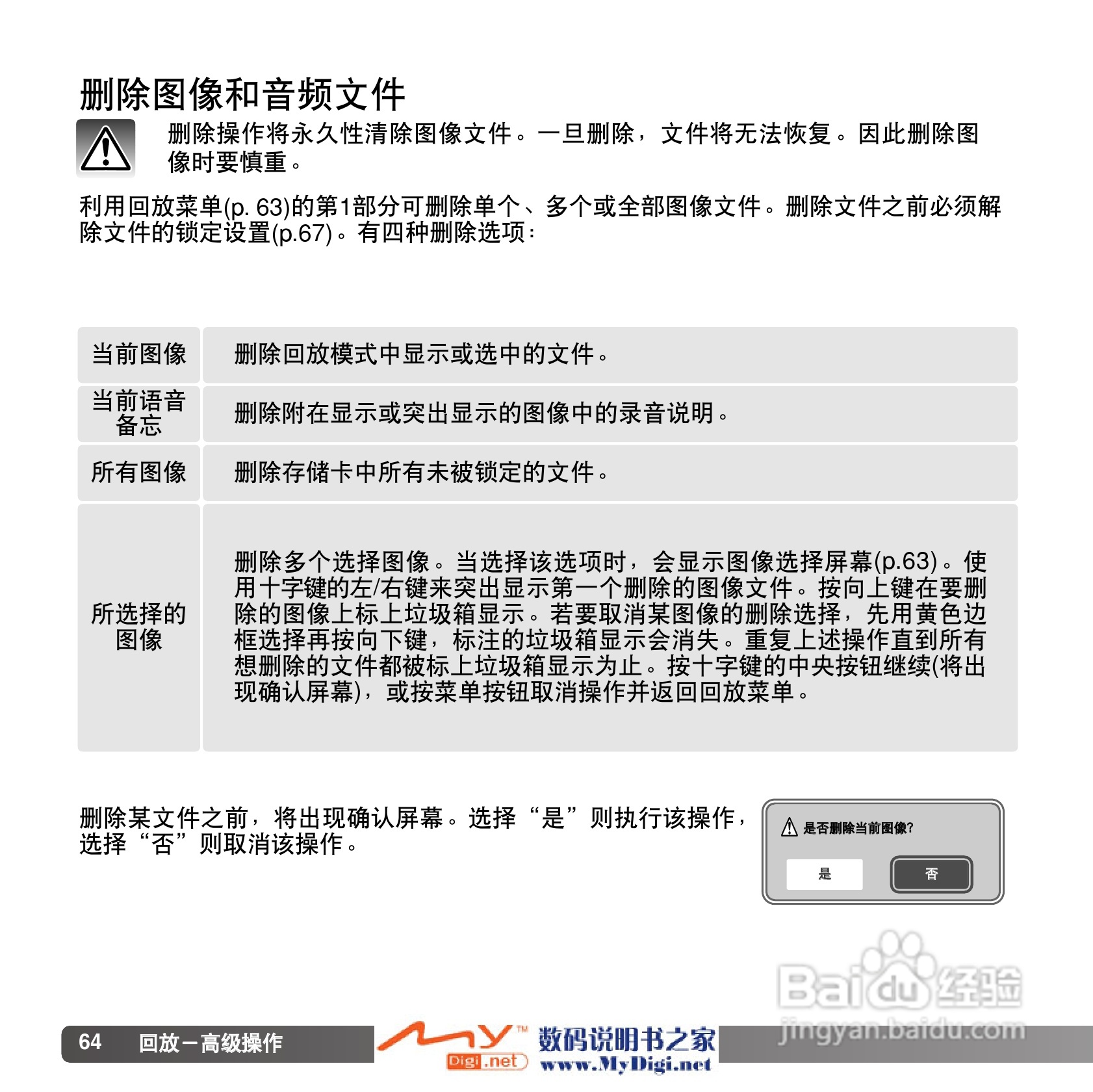 柯尼卡美能达 Dimage X1数码相机说明书:[7]