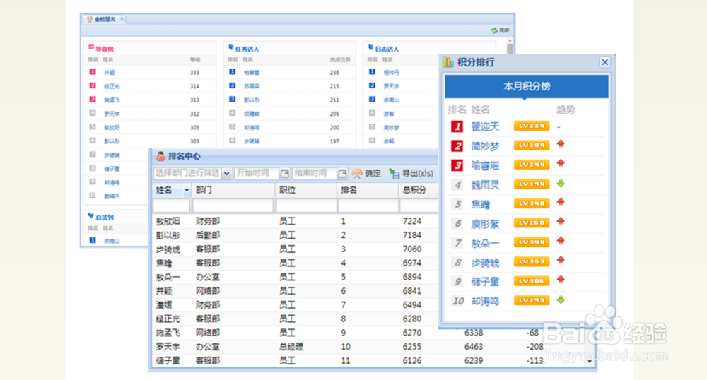 如何让管理员工更加符合人性？