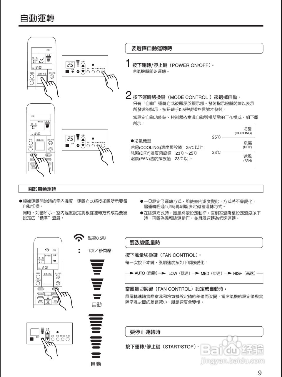 声宝AW-QF25型窗型冷气机说明书:[1]