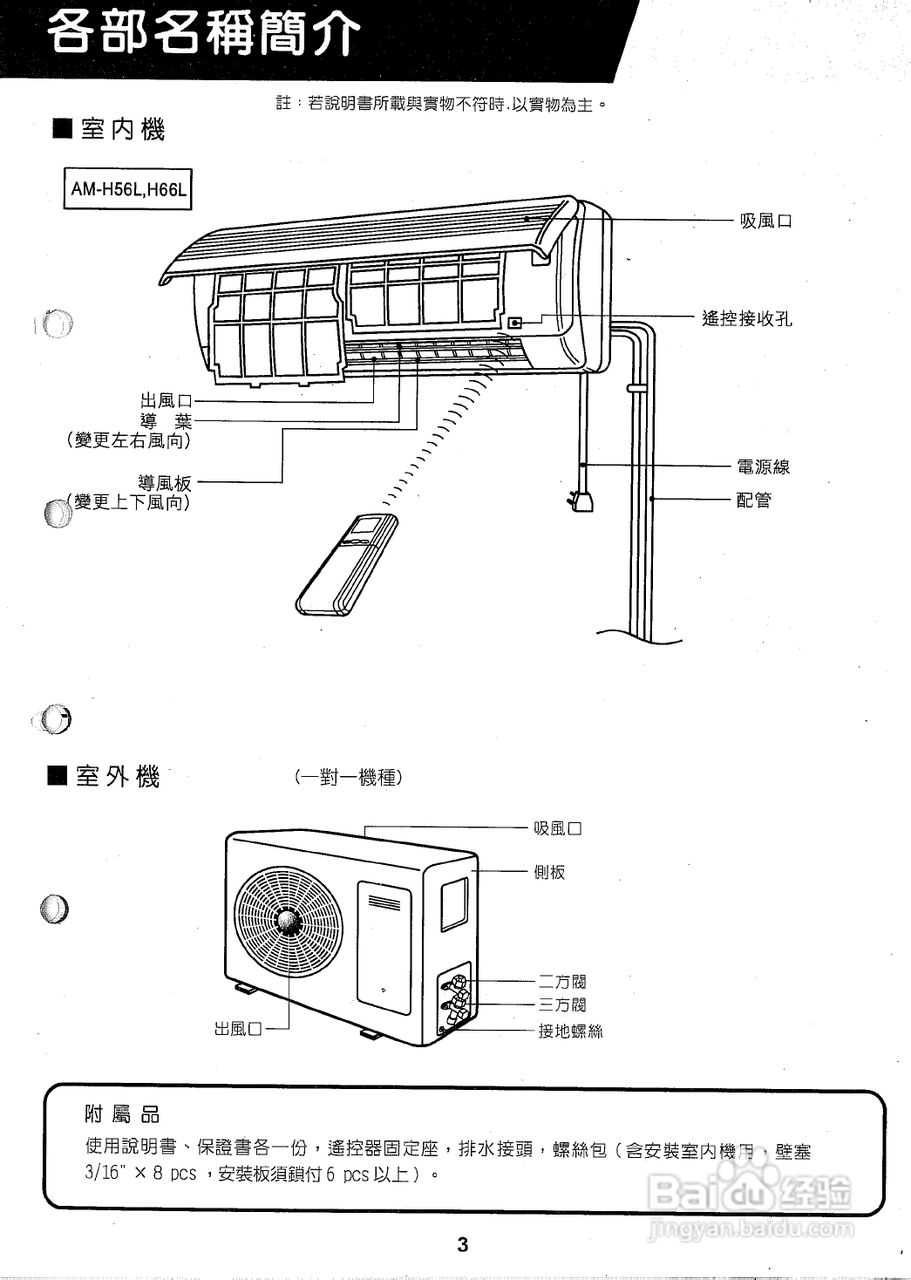 声宝AM-H66L/AU-H66型冷气机说明书:[1]