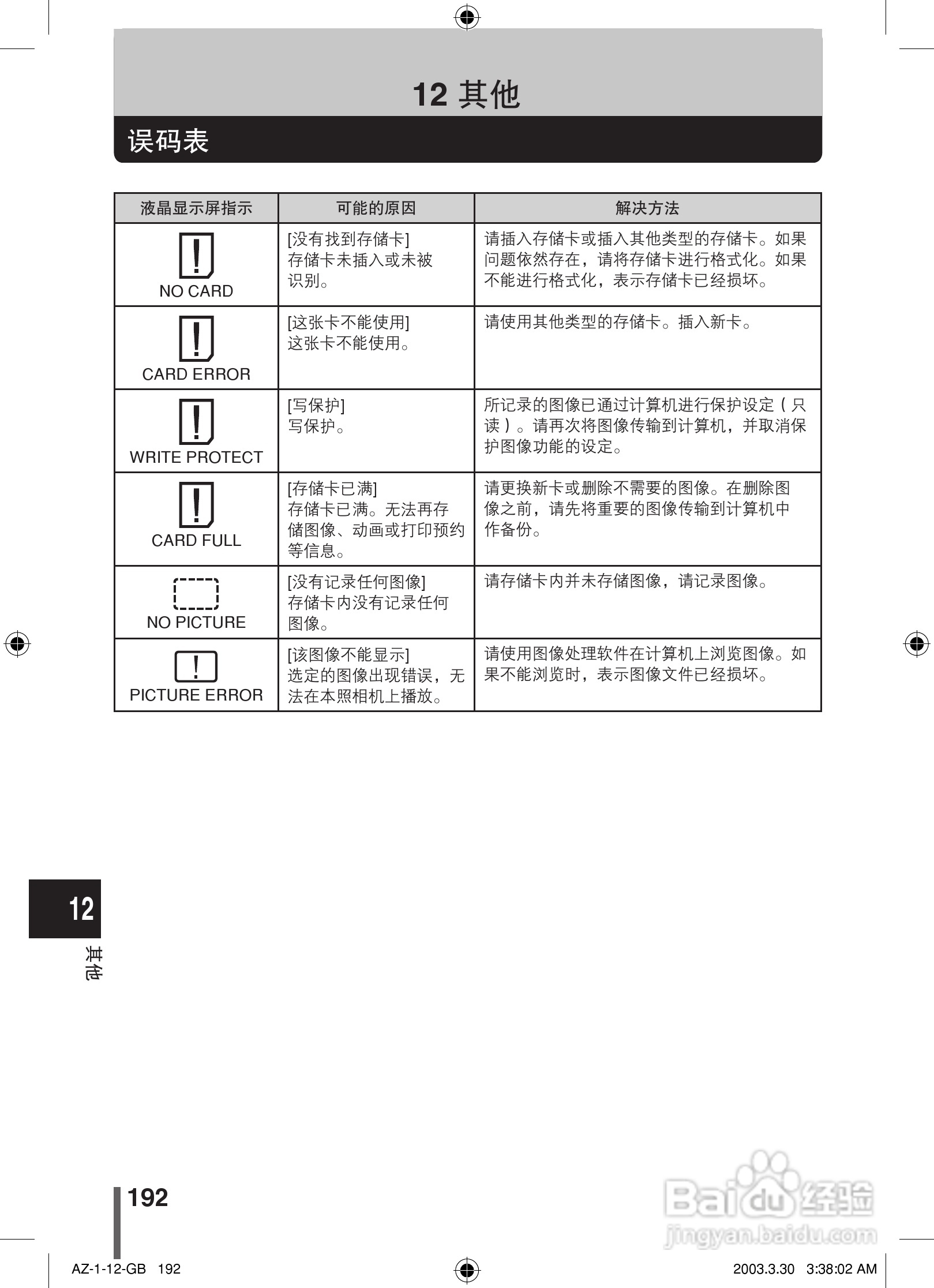 奥林巴斯 AZ-1数码相机说明书:[20]