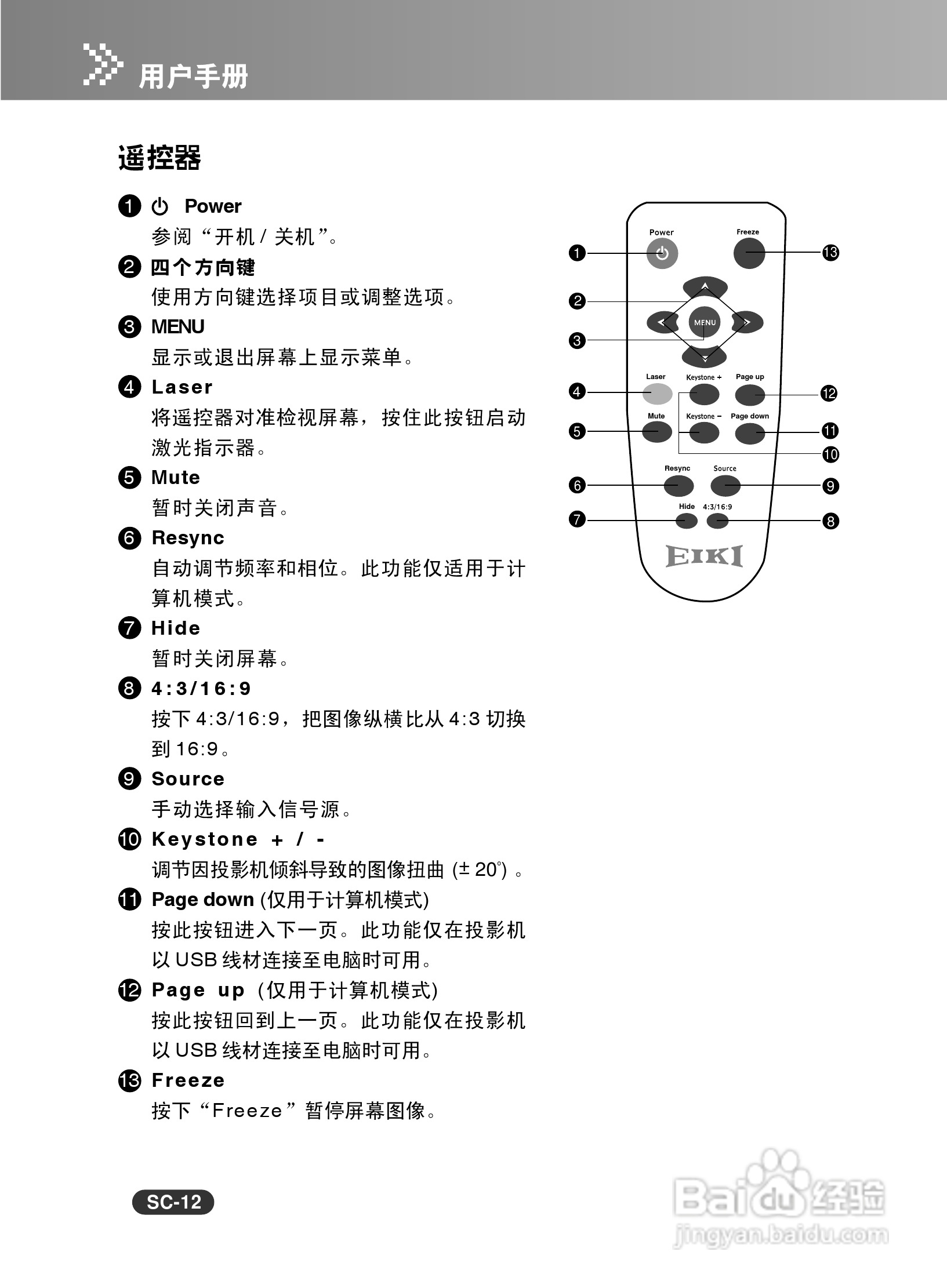 EIKI爱其 EIP-X320投影机说明书:[2]