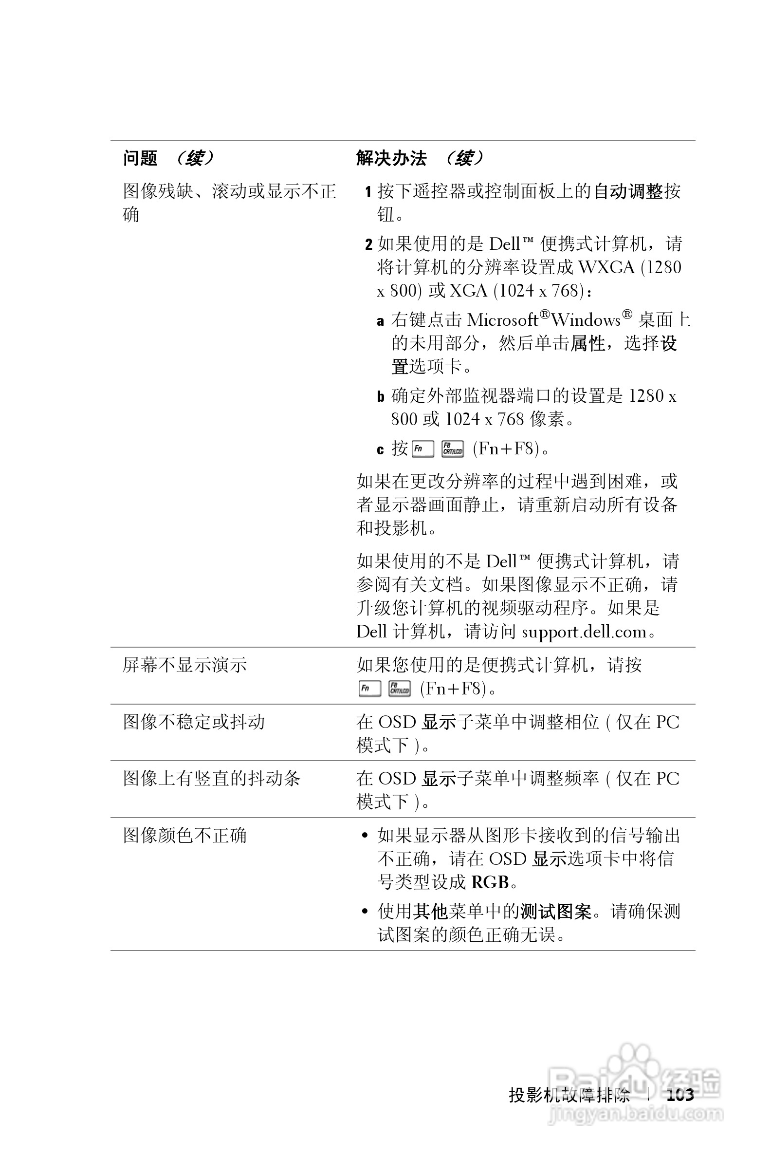 DELL S300WI投影机说明书:[11]