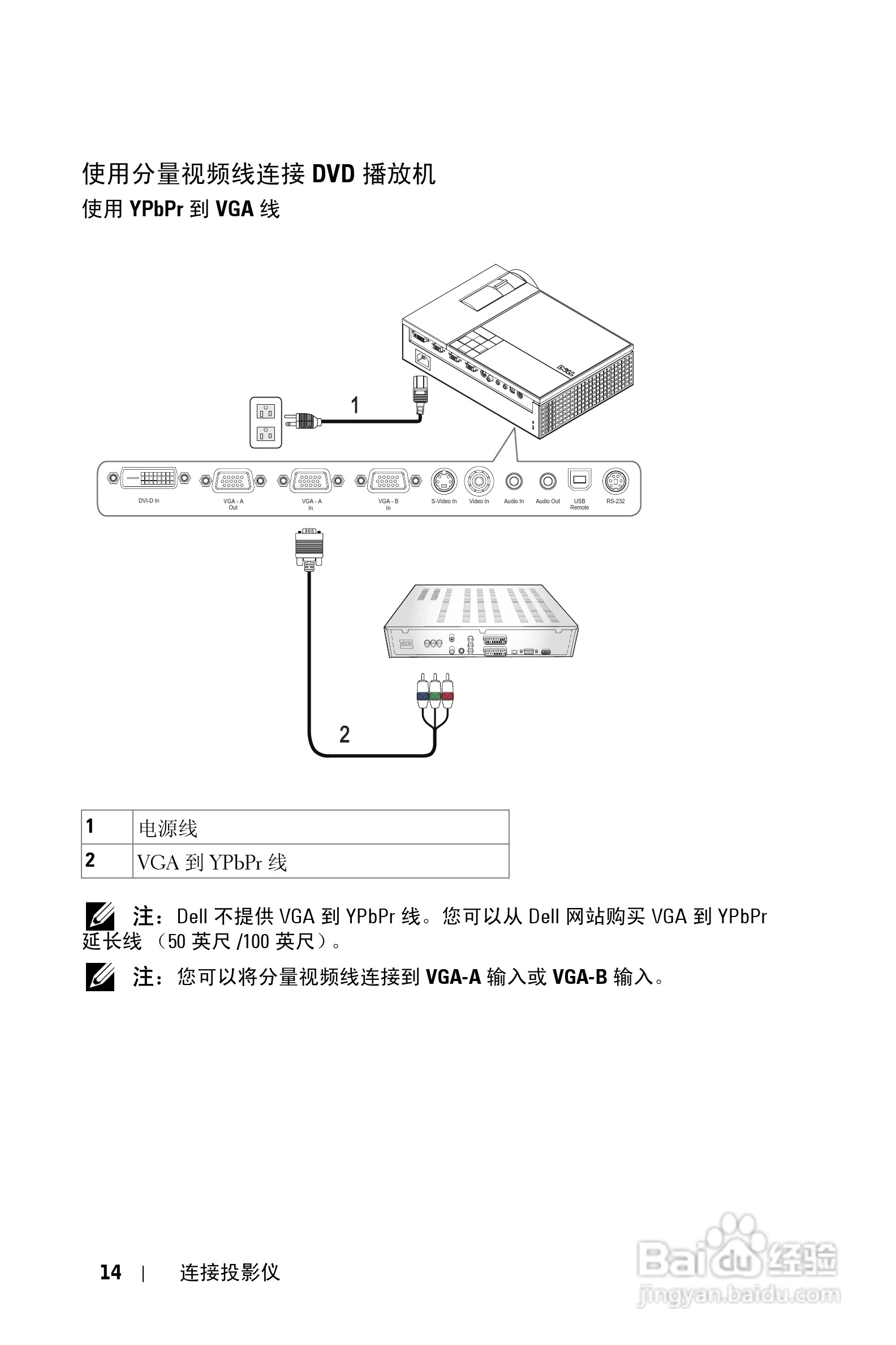 DELL Dell 1609WX投影机说明书:[2]