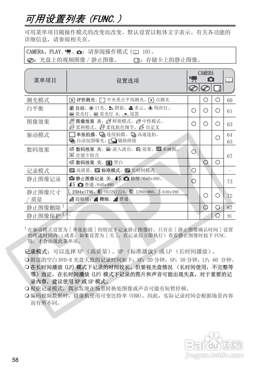 佳能DC40数码摄相机使用说明书:[6]