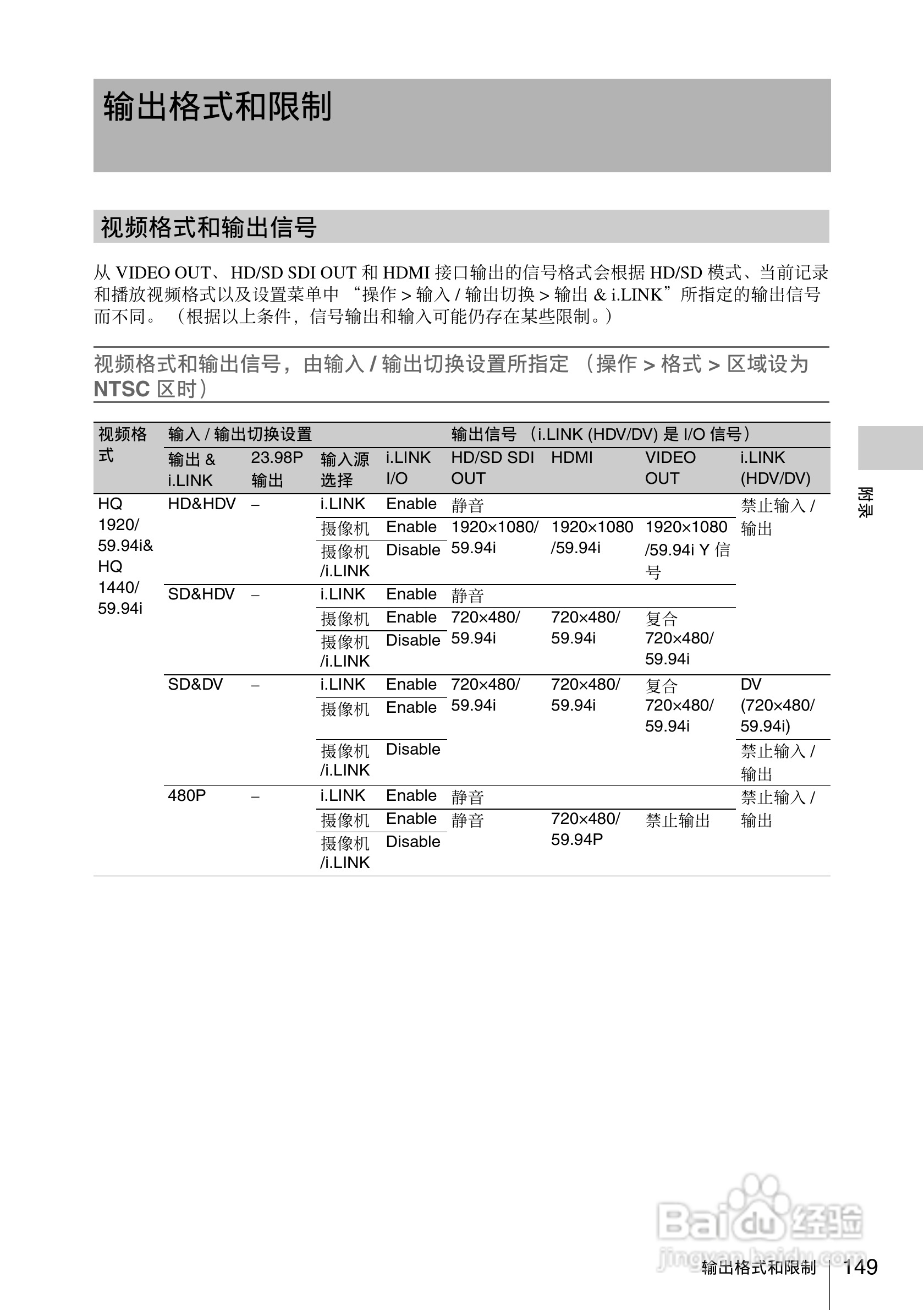 索尼PMW-330K数码相机使用说明书:[15]