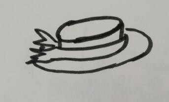 动物简笔画 小狗的画法