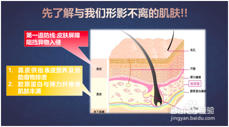 如何让肌肤重回年轻姿态?